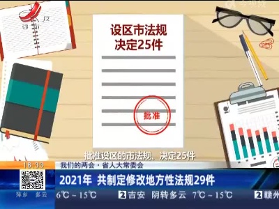 【我们的两会·江西省人大常委会】2021年 共制定修改地方性法规29件