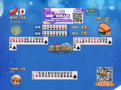 谁是赢家20220120