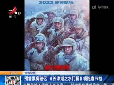 预售票房破亿《长津湖之水门桥》领跑春节档