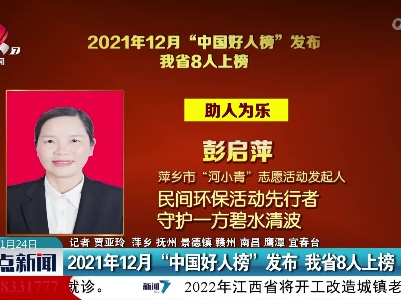 2021年12月“中国好人榜”发布 江西省8人上榜