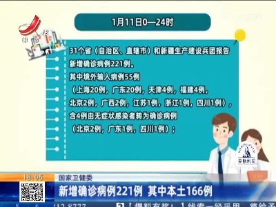 国家卫健委：新增确诊病例221例 其中本土166例