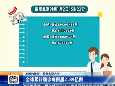 美国约翰斯·霍普金斯大学：全球累计确诊病例超2.89亿例