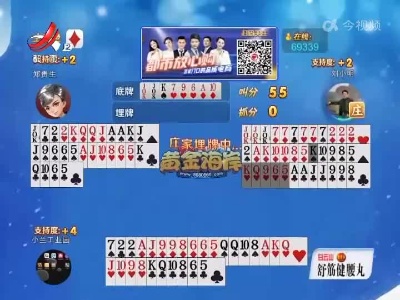 谁是赢家20220127
