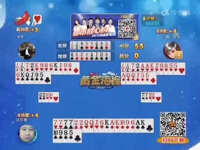 谁是赢家20220123