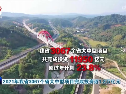 2021年我省3067个省大中型项目完成投资近1.2万亿元