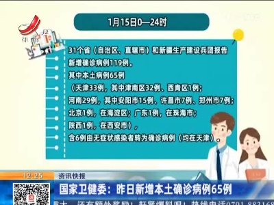 国家卫健委：昨日新增本土确诊病例65例
