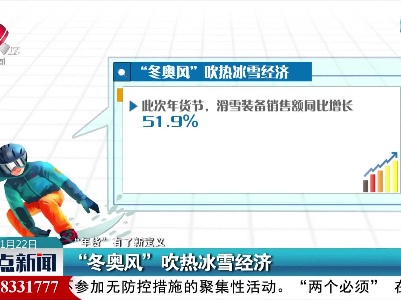 【“年货”有了新定义】“冬奥风”吹热冰雪经济