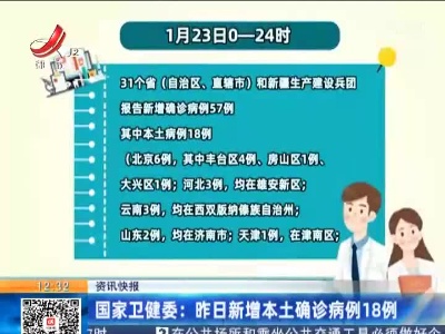 国家卫健委：昨日新增本土确诊病例18例