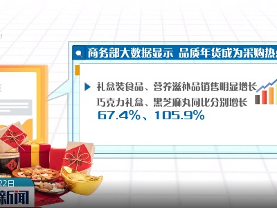 【“年货”有了新定义】年轻人成购买年货购买主力军