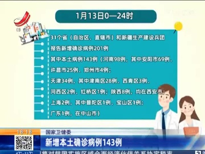 国家卫健委：新增本土确诊病例143例