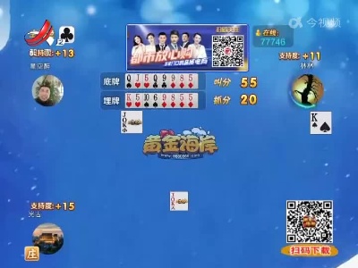 谁是赢家20220129