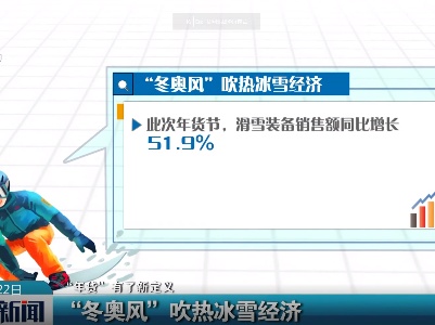 【“年货”有了新定义】“冬奥风”吹热冰雪经济