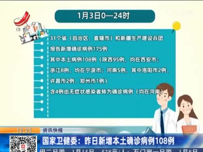 国家卫健委：昨日新增本土确诊病例108例