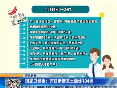 国家卫健委：昨日新增本土确诊104例
