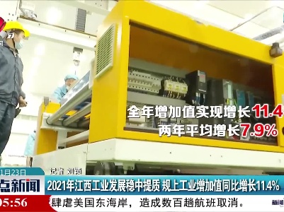 2021年江西工业发展稳中提质 规上工业增加值同比增长11.4%