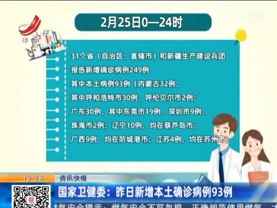 国家卫健委：昨日新增本土确诊病例93例