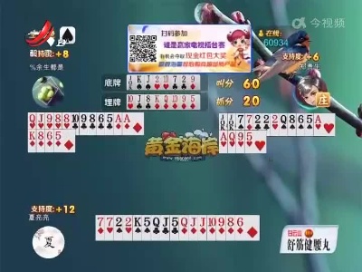 谁是赢家20220227