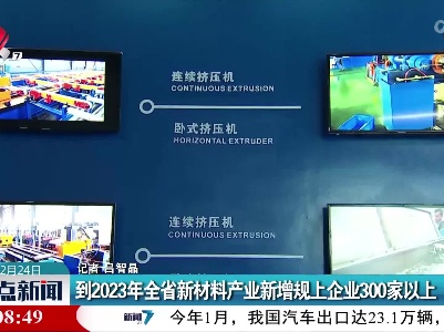 到2023年全省新材料产业新增规上企业300家以上