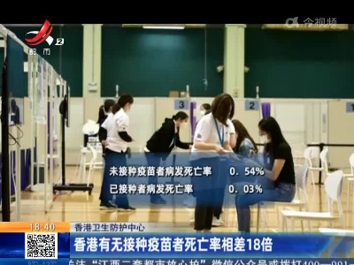 香港卫生防护中心：香港有无接种疫苗者死亡率相差18倍