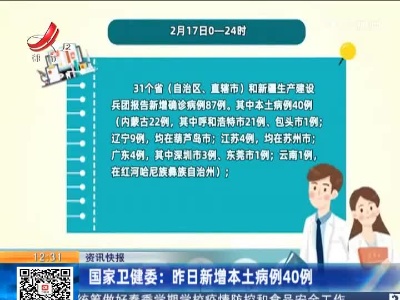 国家卫健委：昨日新增本土病例40例