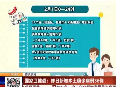 国家卫健委：昨日新增本土确诊病例36例