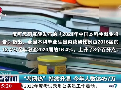 “考研热”持续升温 今年人数达457万