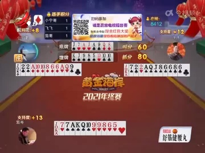 谁是赢家20220208