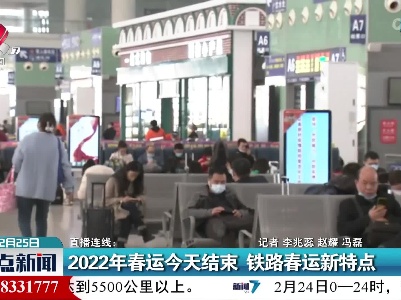 整点新闻20220225 16:00
