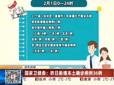国家卫健委：昨日新增本土确诊病例36例