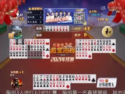 谁是赢家20220203