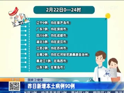 国家卫健委：昨日新增本土病例90例