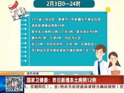国家卫健委：昨日新增本土病例12例