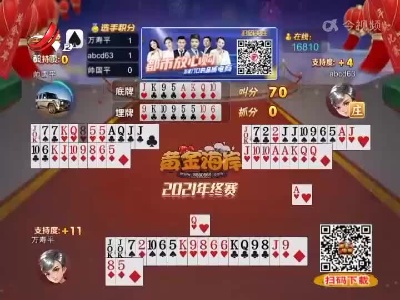 谁是赢家20220206
