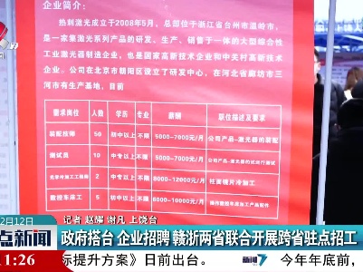 政府搭台 企业招聘 赣浙两省联合开展跨省驻点招工