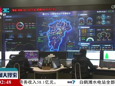 新闻大搜索20220223