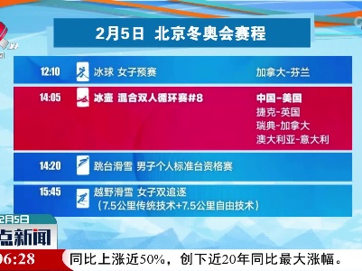 冬奥时间：今日看点 短道速滑队今冲中国首金