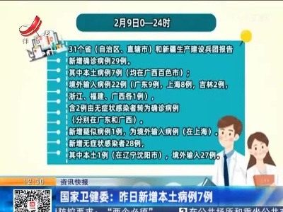 国家卫健委：昨日新增本土病例7例