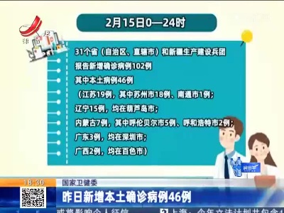 国家卫健委：昨日新增本土确诊病例46例