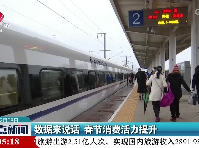 整点新闻20220208 16:00