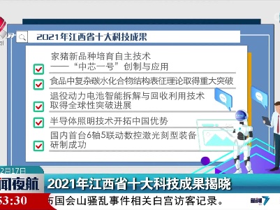 2021年江西省十大科技成果揭晓