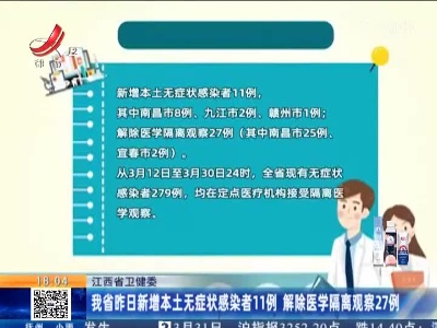 江西省卫健委：我省昨日新增本土确诊病例1例 治愈出院7例