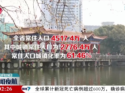 2021年末江西常住人口4517.40万人