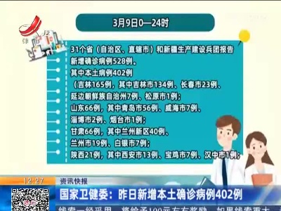 国家卫健委：昨日新增本土确诊病例402例