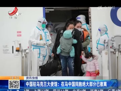中国驻乌克兰大使馆：在乌中国同胞绝大部分已撤离