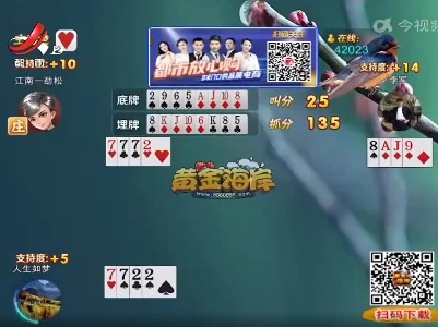 谁是赢家20220328