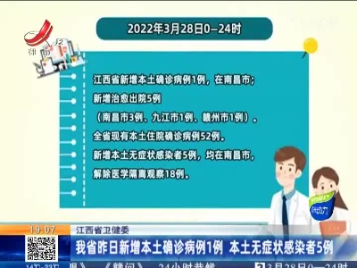 江西省卫健委：我省昨日新增本土确诊病例1例 本土无症状感染者5例