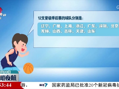 CBA季后赛4月1日起在南昌举行
