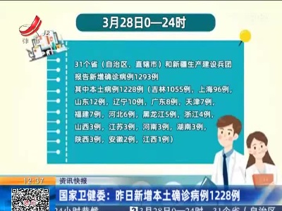 国家卫健委：昨日新增本土确诊病例1228例