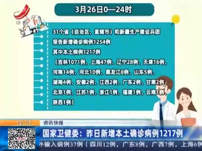 国家卫健委：昨日新增本土确诊病例1217例