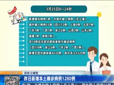 【国家卫健委】昨日新增本土确诊病例1280例